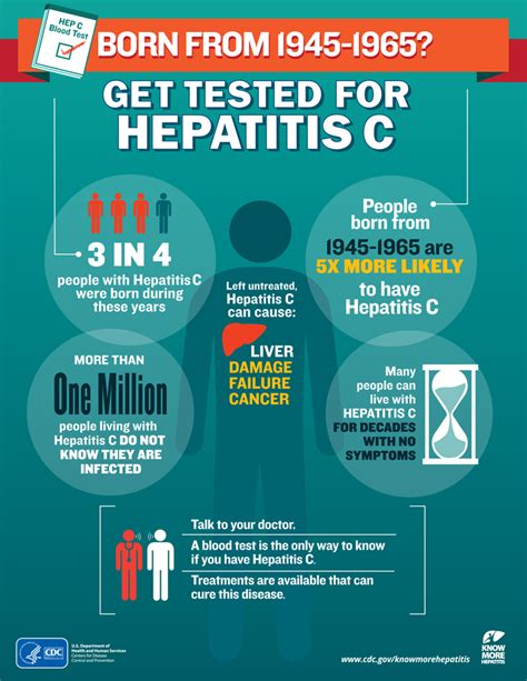 About HEPC .